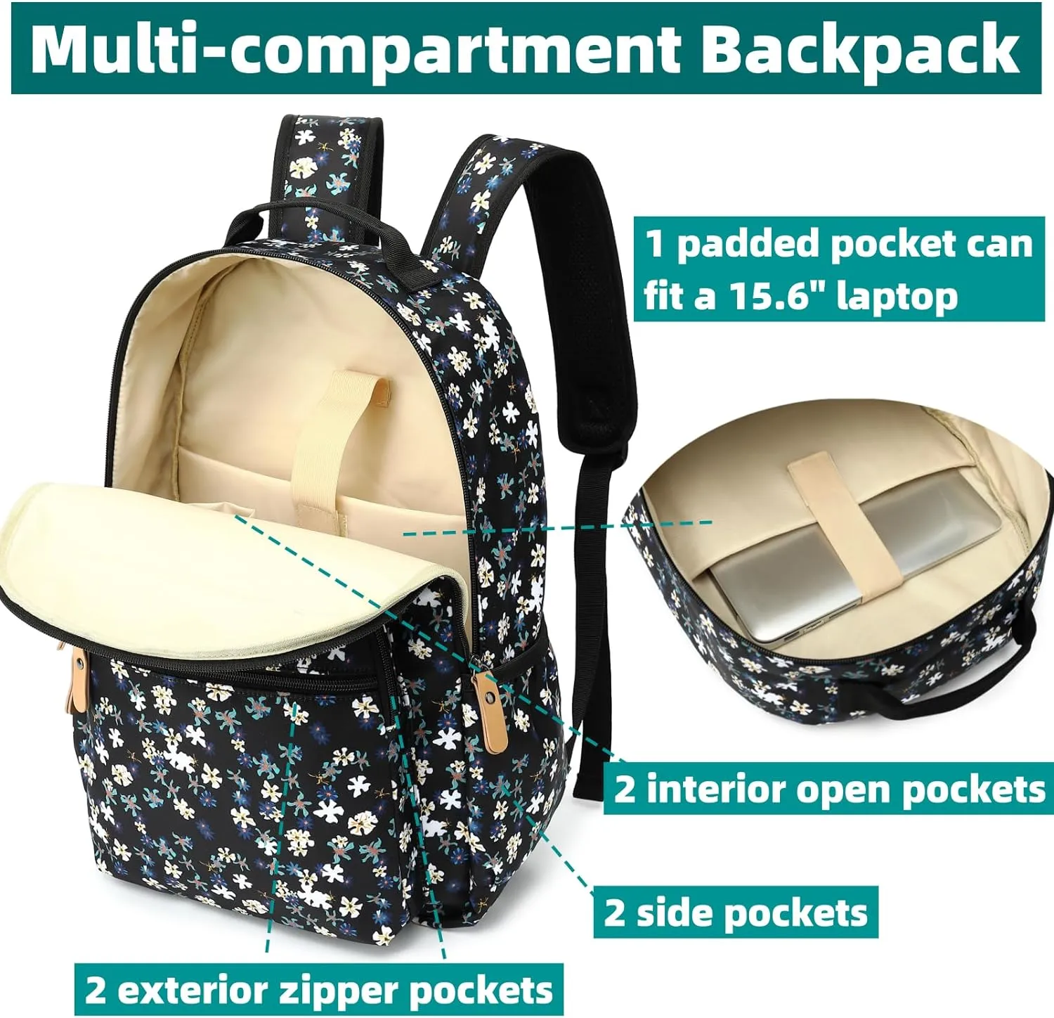 Leaper Water-resistant Floral Backpack Travel Bag bags Satchel