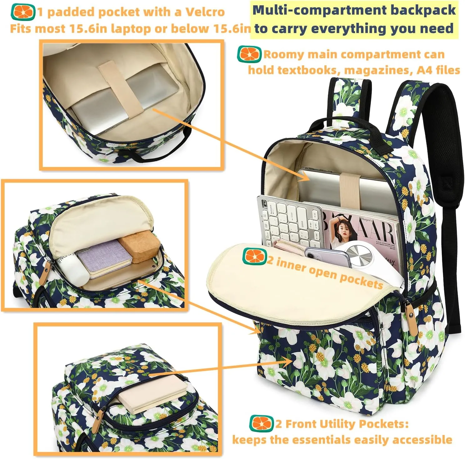 Leaper Water-resistant Floral Backpack Travel Bag bags Satchel